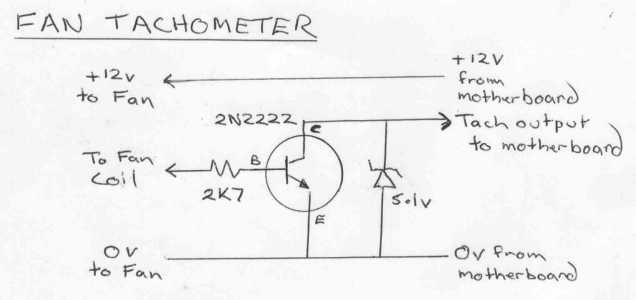 Fan Tachometer Circuit